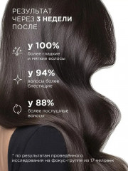 Спрей-блеск для идеальной красоты волос «Sparkle Hair Spray» - Фото 6