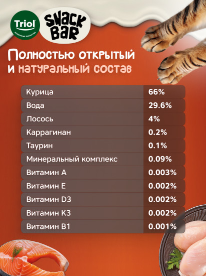 Лакомство для кошек «Крем из курицы с лососем»