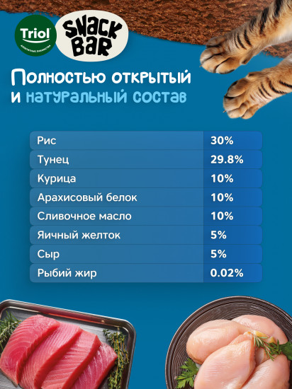 Лакомство для кошек «Мини-подушечки с начинкой из тунца»