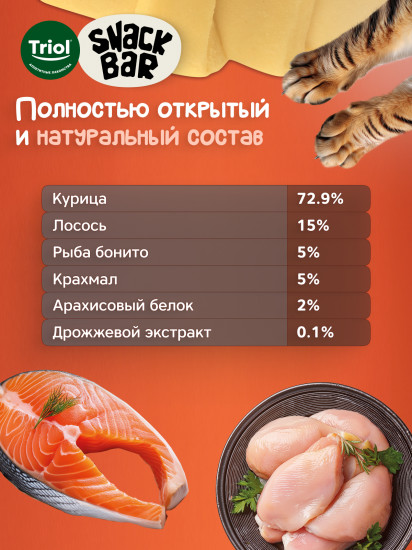 Лакомство для кошек «Мини-роллы с начинкой из курицы с лососем»