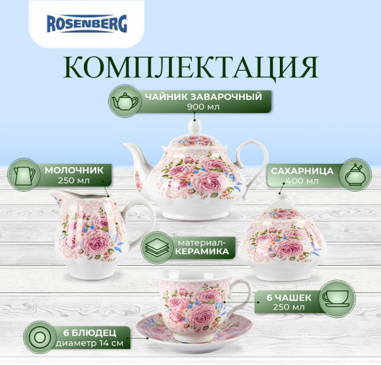 Набор чайный