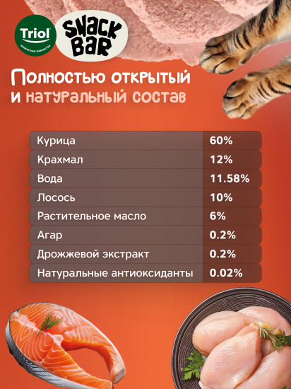 Лакомство для кошек «Паштет из курицы с лососем»