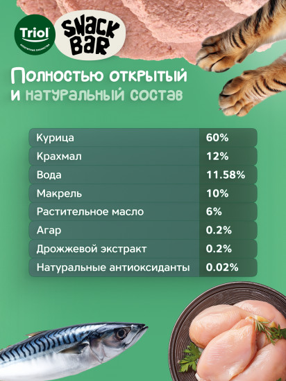 Лакомство для кошек «Паштет из курицы с макрелью»