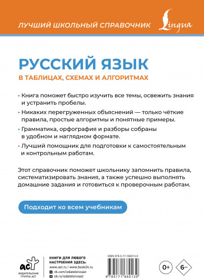 Русский язык в таблицах, схемах и алгоритмах