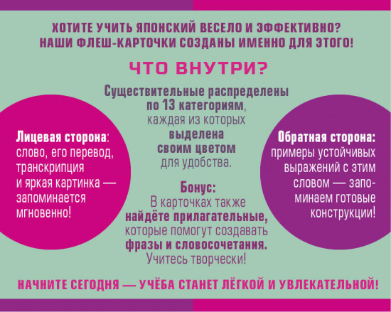 800 самых нужных японских слов и фраз. Флеш-карточки