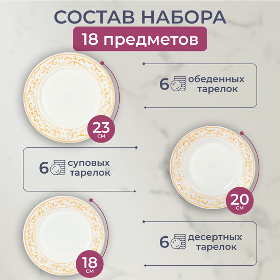 Набор посуды столовой