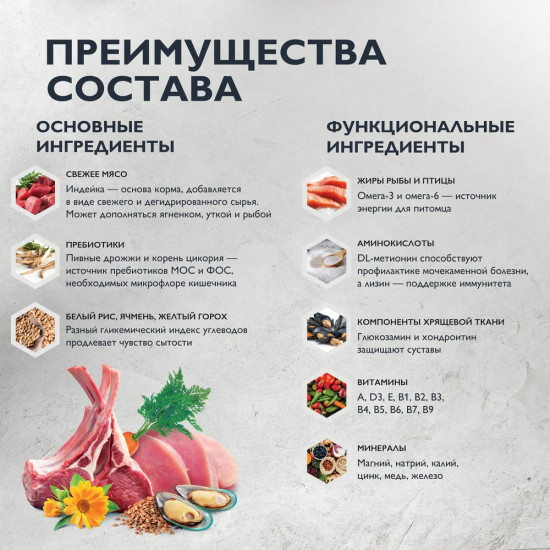 Корм сухой для стерилизованных кошек с индейкой «Cat Sterilised Metabolic»