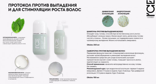 Сыворотка против выпадения волос «Serum Anti-hair Loss Therapy»