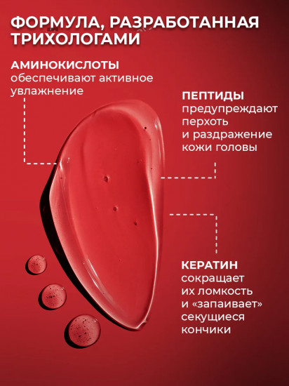 Шампунь для волос бессульфатный «Absolut Molecular. Молекулярное восстановление»