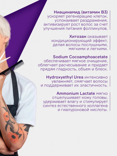 Шампунь-индикатор после осветления «Bleach Finder Shampoo»