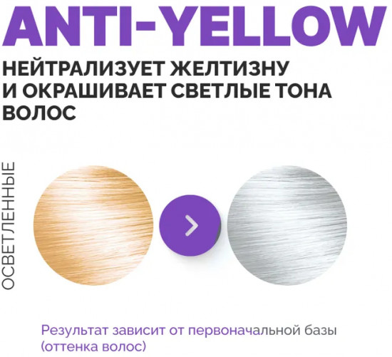 Шампунь бессульфатный для нейтрализации желтизны «Ice Blond»