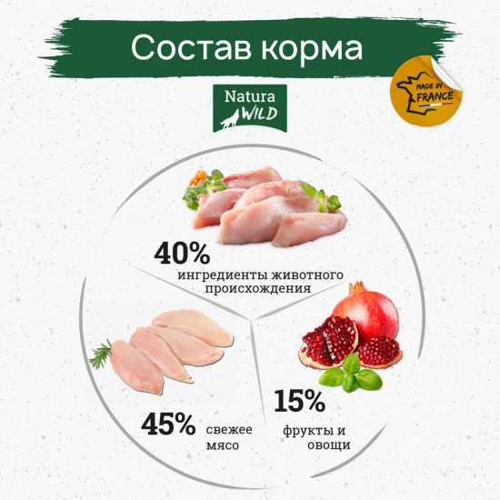 Беззерновой корм для взрослых кошек с чувствительным пищеварением с фазаном «Niagara Falls»