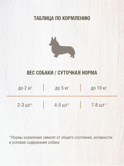 Корм для собак с чувствительным пищеварением «Индейка с тыквой. Кусочки в соусе»