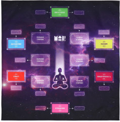 Трансформационная игра «Ключ к подсознанию» - Фото 3