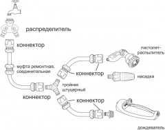 Адаптер-переходник двухразмерный «Grower» - Фото 4