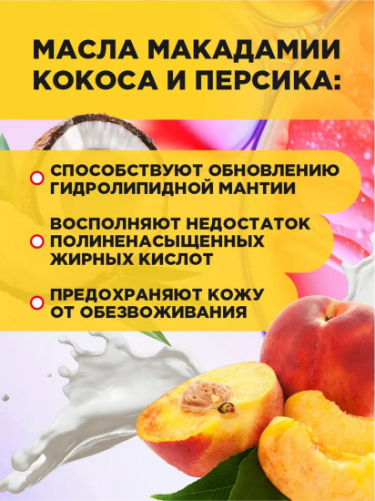 Молочко для тела «Экстремальное питание»