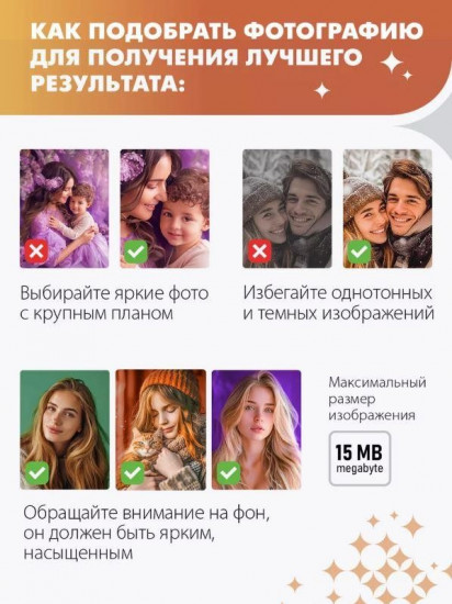 Картина по номерам по фото «Retro»