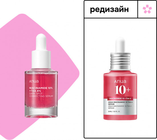 Осветляющая сыворотка с транексамовой кислотой «Niacinamide 10% & TXA 4% Serum»
