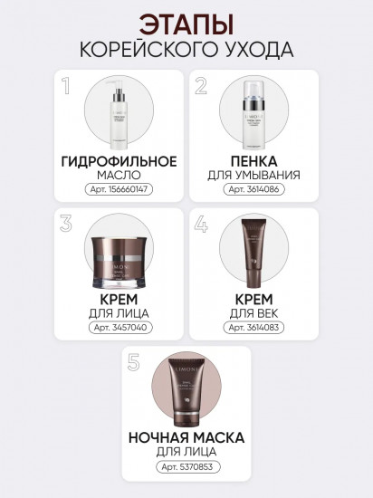 Маска для лица ночная интенсивная