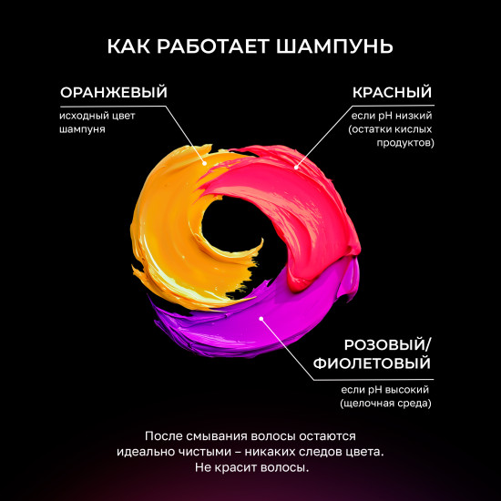 Шампунь для волос с индикатором очищения