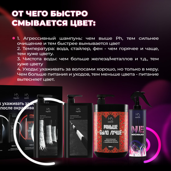 Набор по уходу за окрашенными волосами