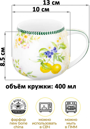 Кружка «Лимоны»