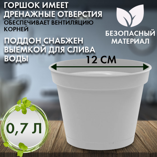 Горшок для цветов с поддоном «Mint»