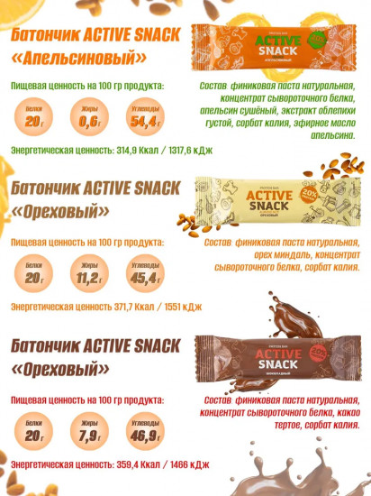 Батончик протеиновый «Chokolate. Шоколад»