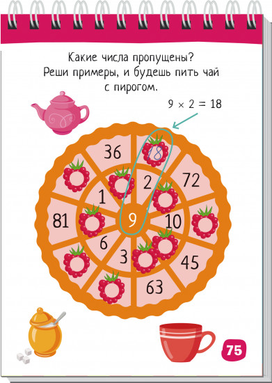 80 задачек на таблицу умножения