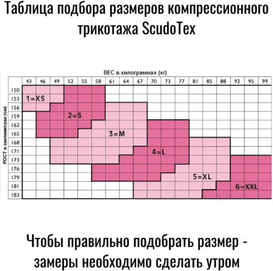 Медицинские компрессионные лечебно-профилактические колготки
