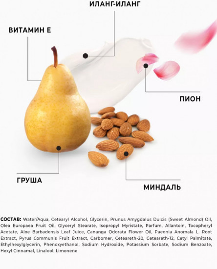 Молочко для тела смягчающее «Груша и пион»
