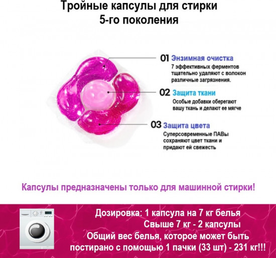 Капсулы для стирки с цветочным ароматом «Pink Flower»