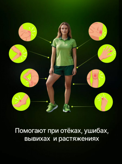 Пластыри от боли в суставах «Зеленый тигр»