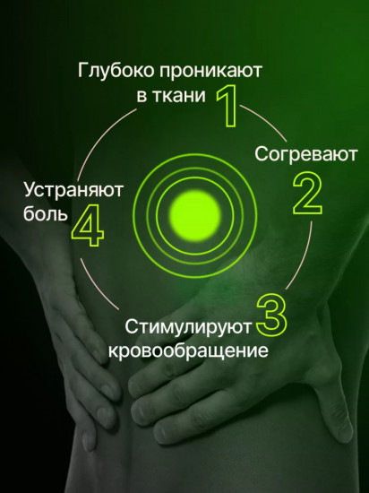 Пластыри от боли в суставах «Зеленый тигр»