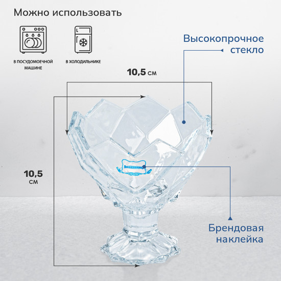 Набор креманок