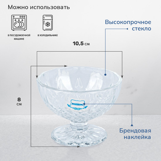 Набор креманок