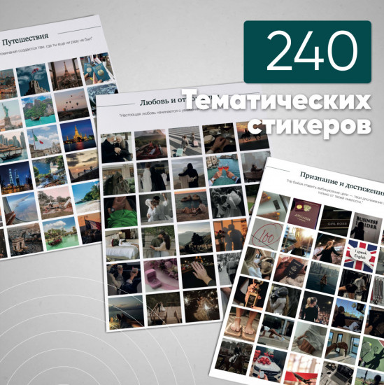 Набор «Карта желаний»