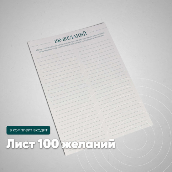 Набор «Карта желаний»
