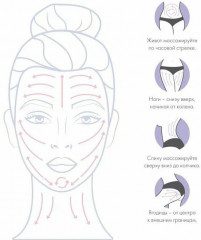 Скребок гуаша из сандалового дерева - Фото 2