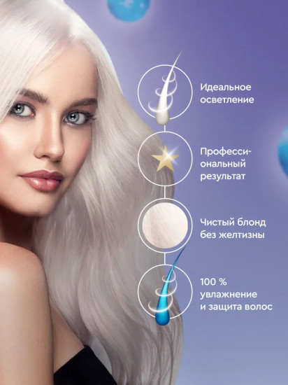Осветлитель для волос гиалуроновый «Ultra Blond»
