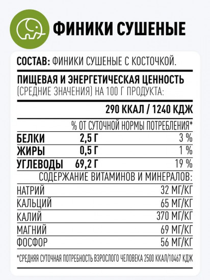 Финики натуральные