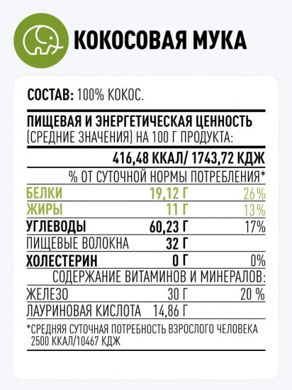 Кокосовая мука мелкого помола