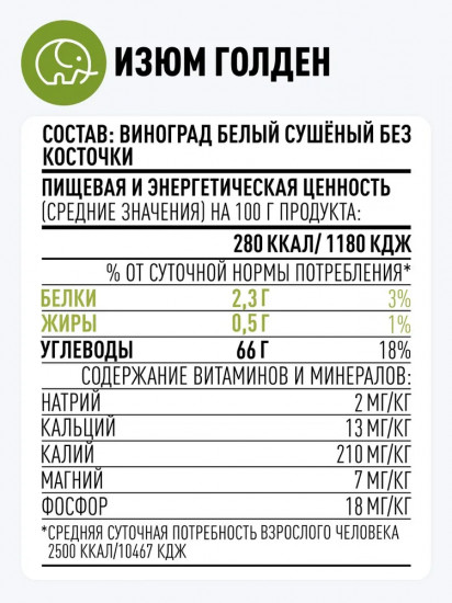 Изюм золотой без косточек «Голден»