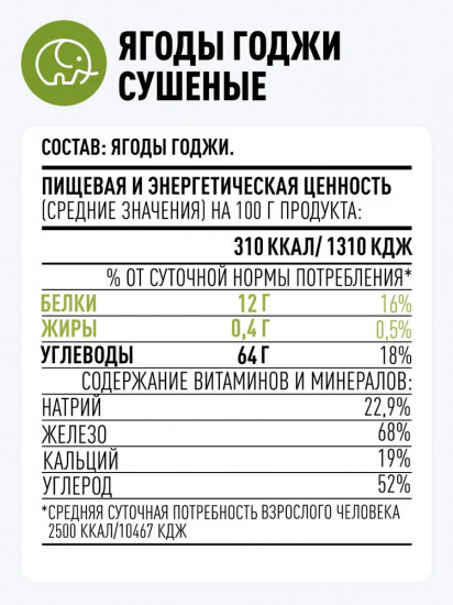 Ягоды годжи