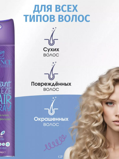 Лак для волос «Biotin. Ультра фиксация»