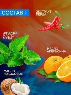Гель-липолитик для тела «Уменьшение объемов»