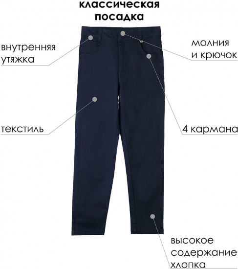 Брюки для мальчиков