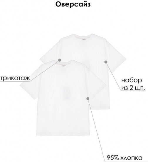Комплект футболок для мальчиков