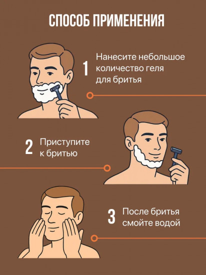 Гель для бритья «Nature»