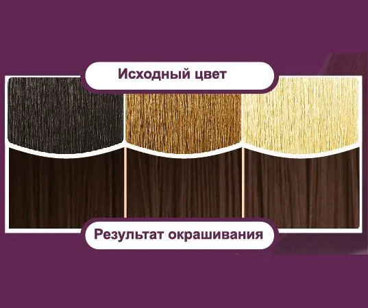 Крем-краска для волос «Vintage Color», оттенок 52 Тёмно-русый